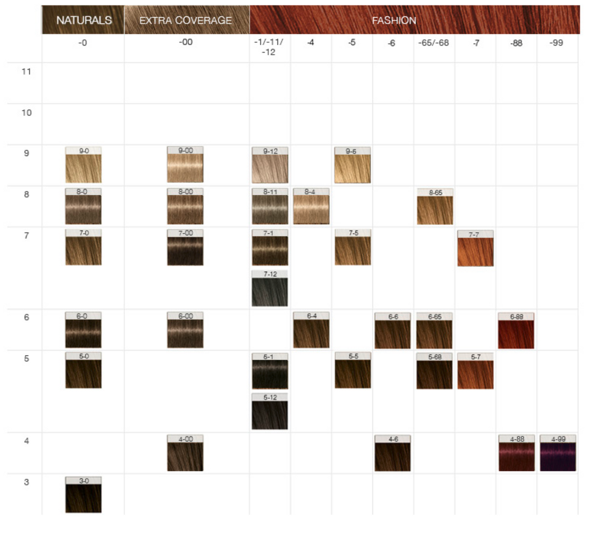 Schwarzkopf Color Chart Igora Royal IGORA Royal Absolutes